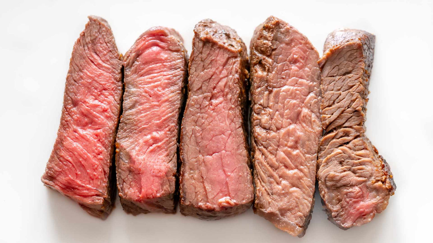 Carnea de Vită – Cum să o gătești corect?